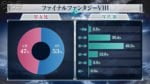 Final Fantasy XIV NHK Grand Vote